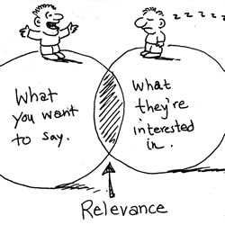 Image of content creation slogan